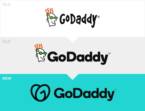 GoDaddy logo history